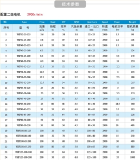 耐腐蝕氟塑料離心泵 耐腐蝕氟塑料離心泵